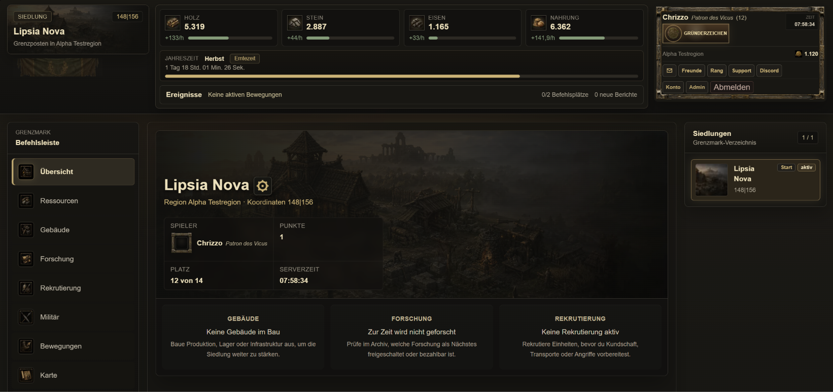 Grenzland Browsergame Siedlungsübersicht