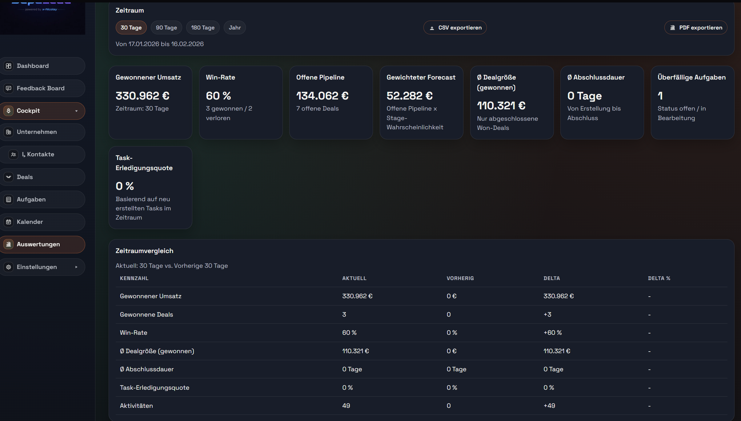 Vorschau Modul Auswertungen und Exporte